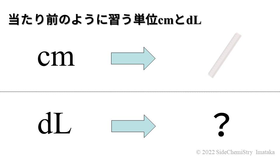 単位について 基本編 Side Chemistry サイケミブログ