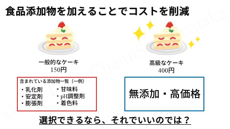 価格が安いなら食品添加物を受け入れましょう | Side ChemiStry 寄り道化学
